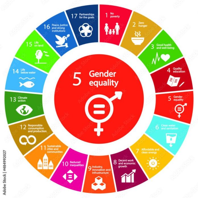 Gender-Equality-