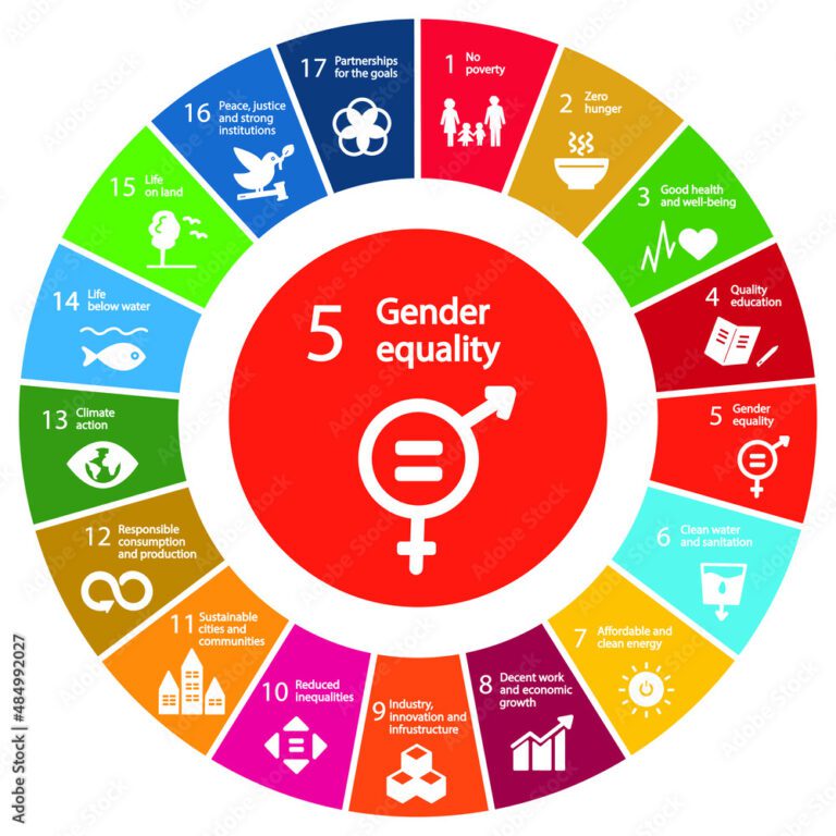 Gender-Equality-